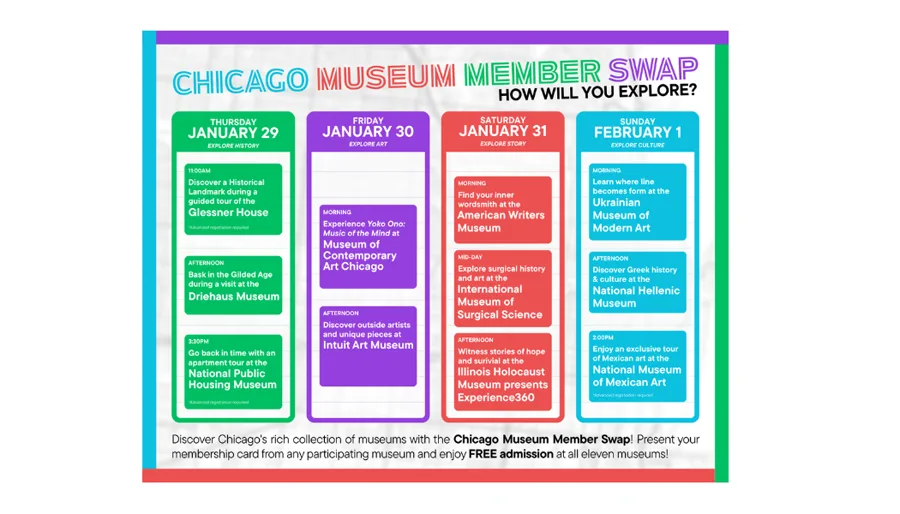 Museum Member's Swap & Members Only Tour
